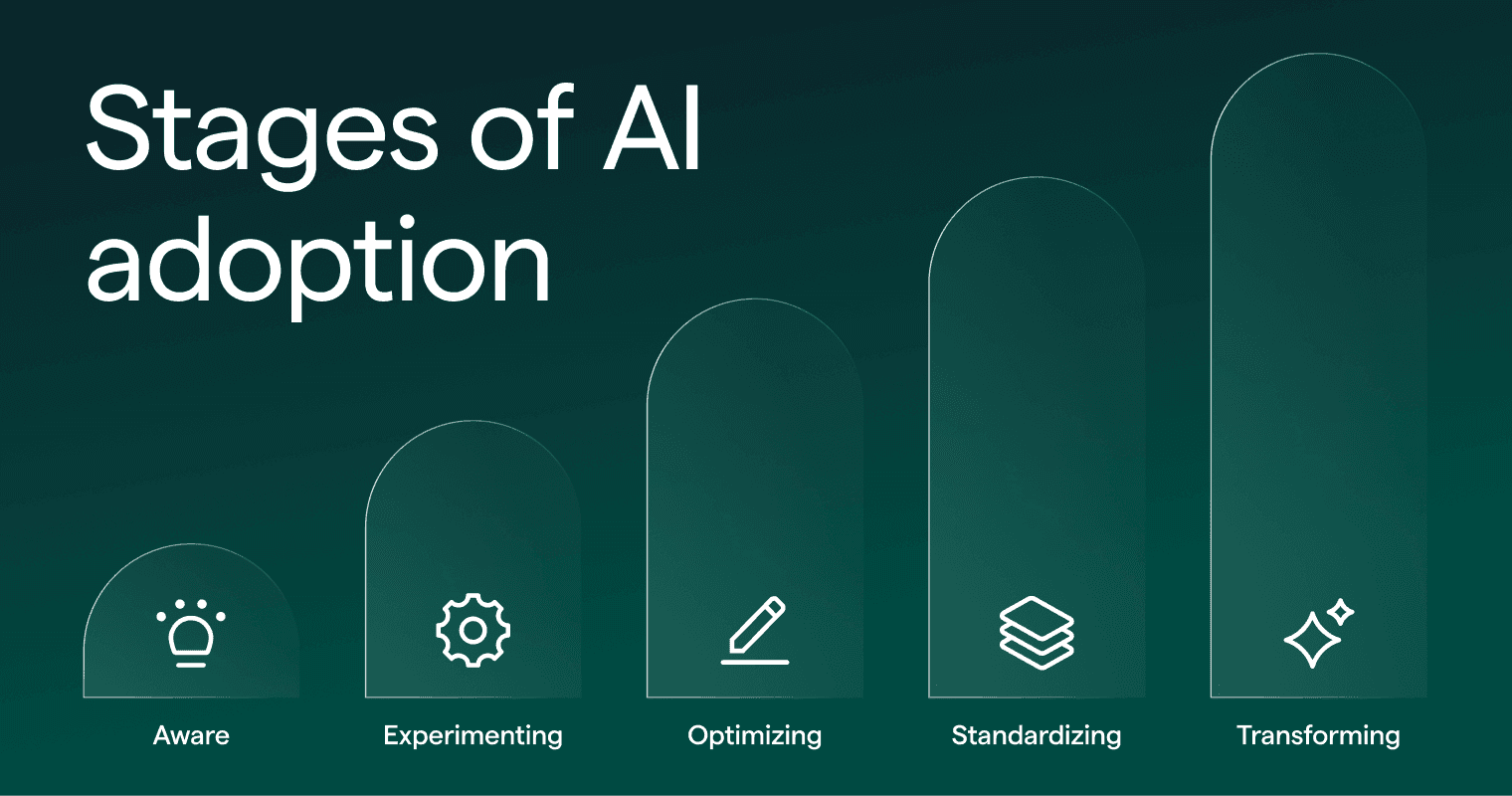 Why Executive Dashboards Fail, and How to Fix Them